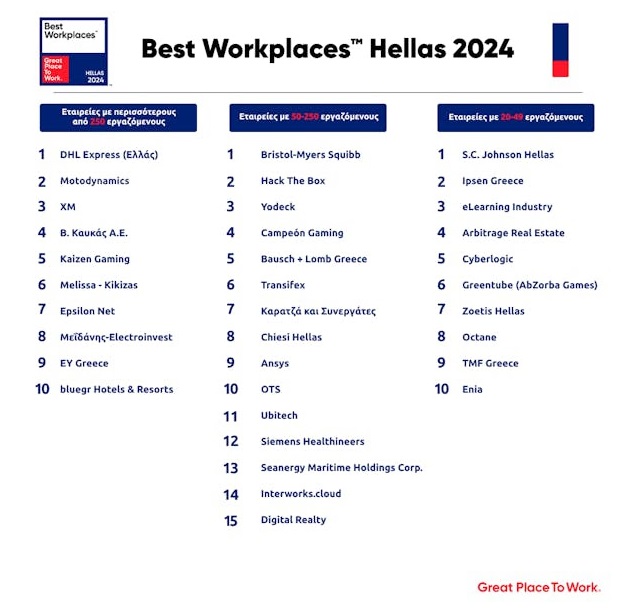 best-workplaces.jpg